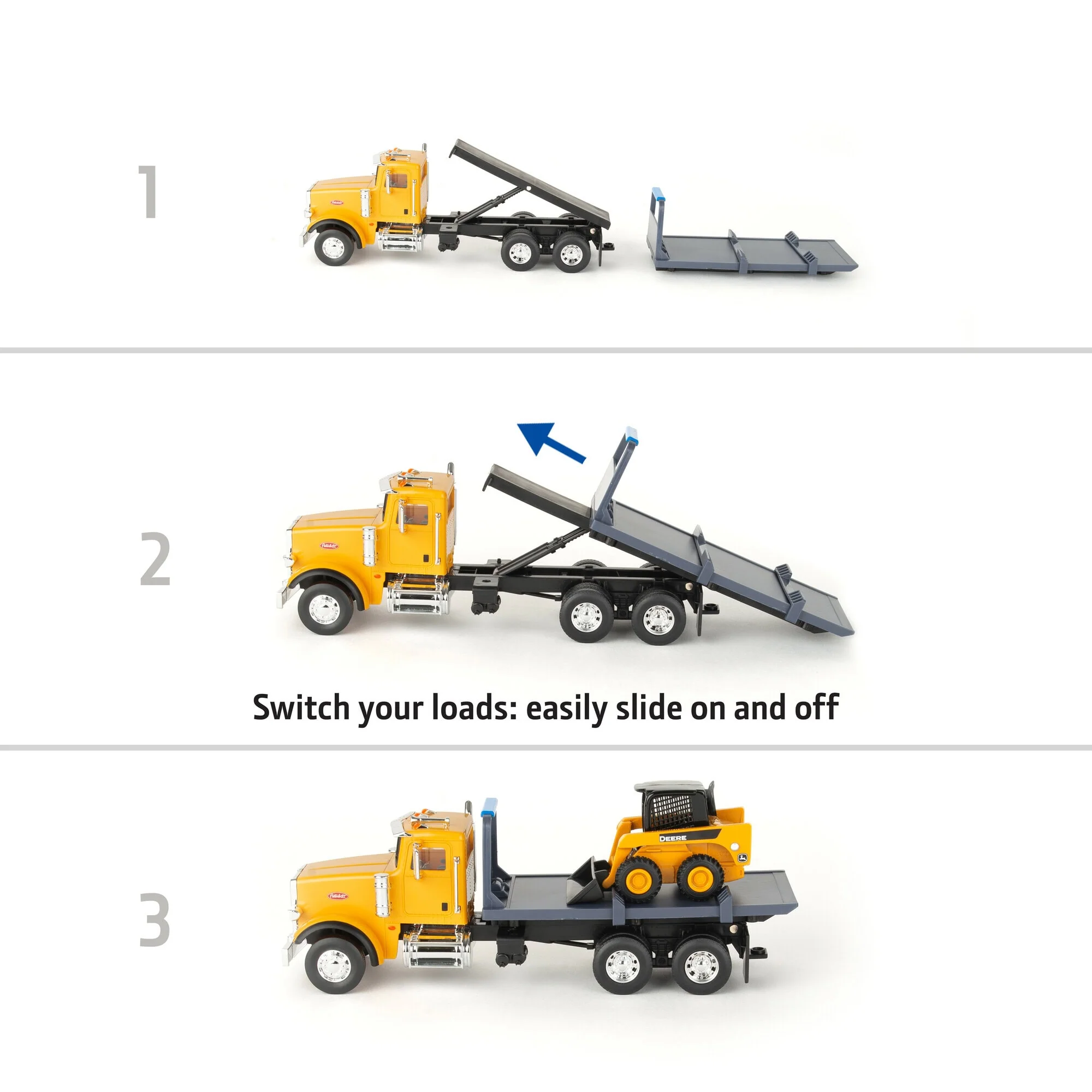 1/32 Switch 'n Load 19-Piece Construction Set with Peterbilt Truck & John Deere Skid Steer - Image 2